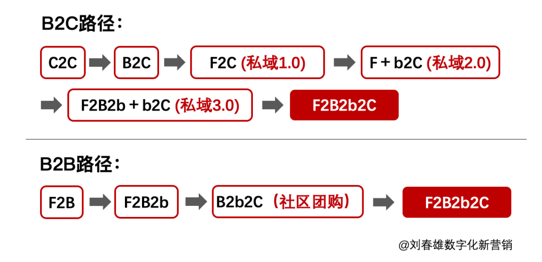022cc4cd36cfc55e0ce73a591981fabf_640_wx_fmt=png&wxfrom=5&wx_lazy=1&wx_co=1.png