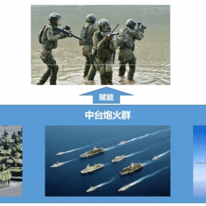 那些拆中台的CTO，70%被裁了 